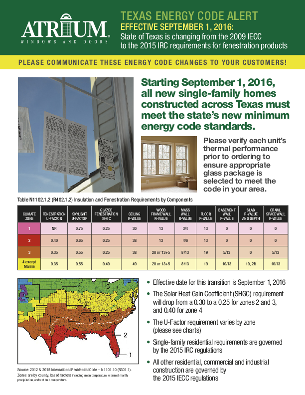 Atrium Texas Energy Code Feature Sheet