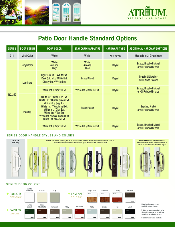Atrium Patio Door Hardware Feature Sheet