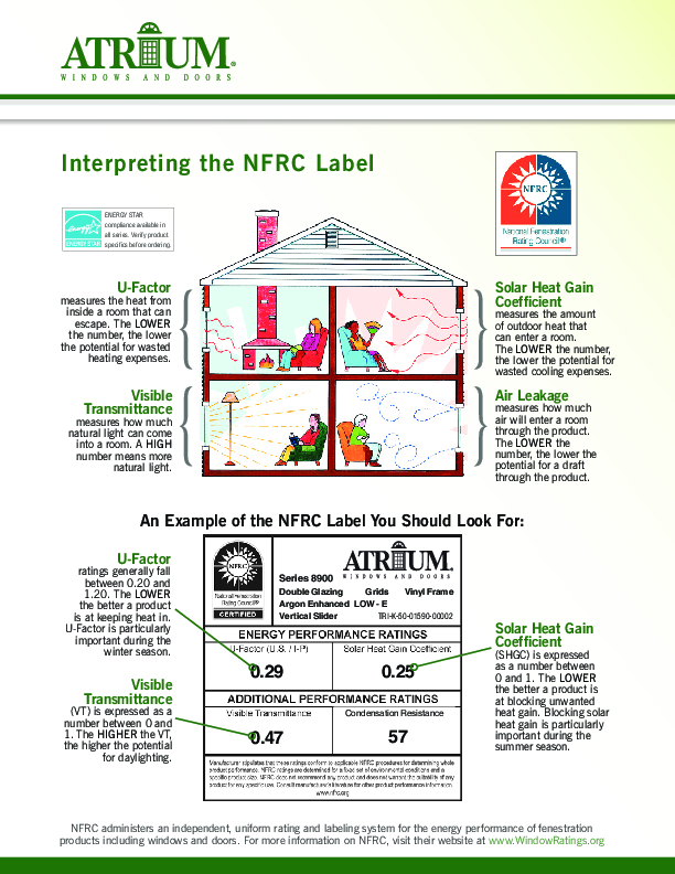 Atrium NFRC Label Feature Sheet