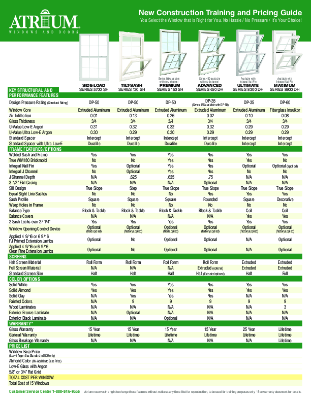 Atrium New Construction All Inclusive Training Pricing Guide (Fill-In)